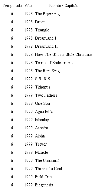 Temporadas The X-Files. I want to believe
