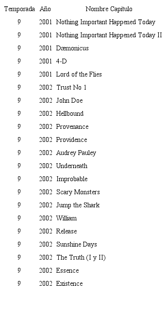 Temporadas The X-Files. I want to believe