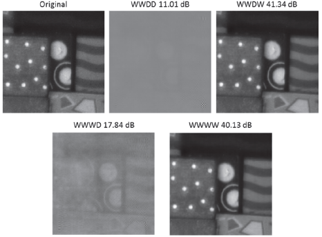 Representation of the 4th spectral band from the first frame using
inverse transformation from the 10% largest coefficients on each basis. The
PSNR is indicated.