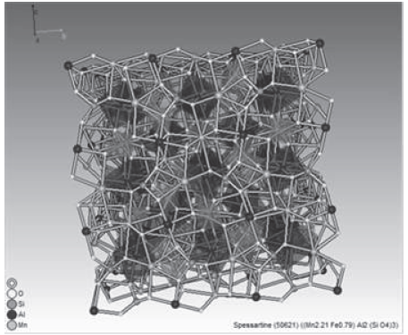 Structure of spessartine-type garnet.