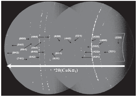 2D GADDS image of the spessartine-type garnet in the milled sample. The
reference area and arrow represent the integration of the 2D GADDS image. 
