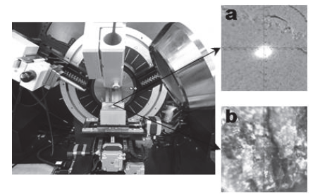 BRUKER D8 DISCOVER XRD2 diffractometer. (a) μXRD on the milled simple. (b)
μXRD on the unmilled sample.