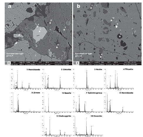 SEM photomicrographs and EDS spectra at the marked stars on the images of
the mineral phases associated with spessartine-type garnet. The appearance of C
element was attributed to the carbon coating on the sample before SEM analysis.