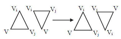 Alignment
of triangles based on internal angles