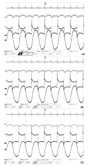 Experimental signals of the DC supplied voltage and current. Also, the waveforms of the resonant voltage and current at the resonant coil with the tip inside (A) CAU-118, (B) CAU-152 and (C) CAU-192