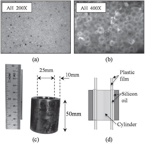 Details of material and cylindrical mold: (a) and (b) magnified images of the microspheres; (c) mold dimensions; (d) mechanisms to reduce lateral friction.
