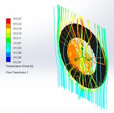 Gr&aacute;fica de la temperatura del flujo del disco de freno 1, a temperatura ambiente hasta temperatura de salida.