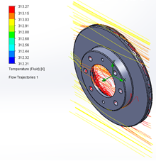Gr&aacute;fica de la temperatura del flujo del disco de freno 2, a temperatura ambiente hasta temperatura de salida.
