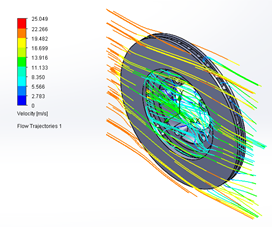 Gr&aacute;fica de la velocidad del flujo del disco de freno 3, a temperatura ambiente.