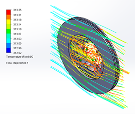 Gr&aacute;fica de la temperatura del flujo del disco de freno 3, a temperatura ambiente hasta temperatura de salida.