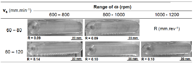 Image of first set of samples evaluated for parameters selection.