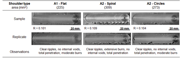 Image of welded samples from second set of parameters evaluation.