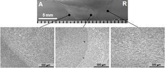 Micrographs of several regions of cross section of A1 welded sample. A: Advanced side. R: Retreated side.
