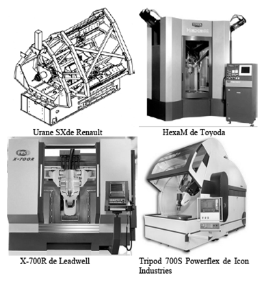 Ejemplo de algunas máquinas herramientas con cinemática paralela empleados en la industria automotriz.
