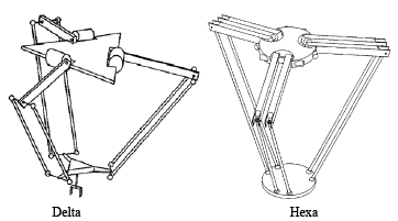 Robots Delta y Hexa. 