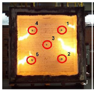 Numbering of internal thermocouples