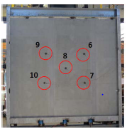 Numbering of external thermocouples 