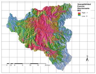 Modelo función discriminante MOD3.