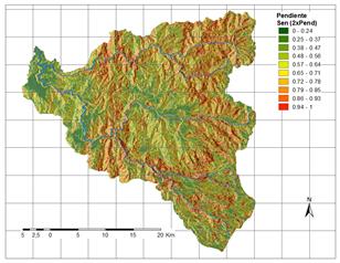 Pendiente transformada del terreno.