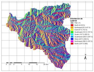 Orientación de las laderas. 