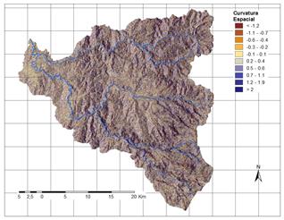 Curvatura del terreno.