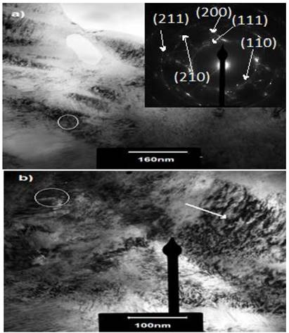 Micrograf&iacute;as de MET a) Zonas donde hubo esfuerzos residuales. En el recuadro se muestra el patr&oacute;n de difracci&oacute;n de electrones b) Detalles micro estructural de bandas.