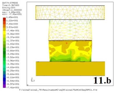 Stress on X (Kgf/mm2). Dieter Correction is assumed, μ=0.3 and the L=-5878 Kgf (16000*0.3674). 