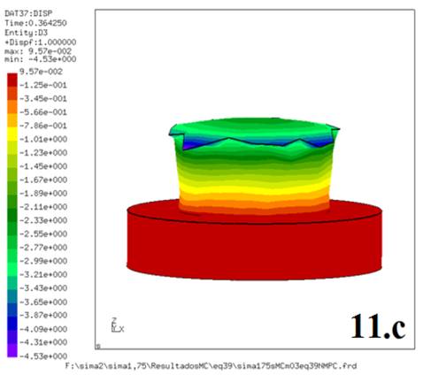 Displacement on Z (mm). Dieter Correction is assumed, μ=0.3 and the L=-5878 Kgf (16000*0.3674). 