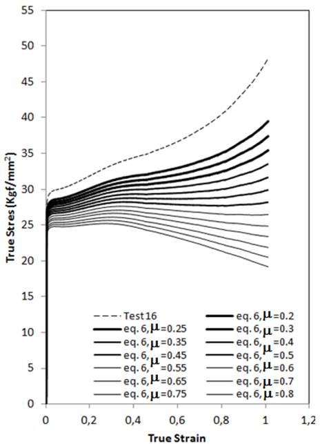 Stress vs. Strain calculated with the Dieter Correction to test 16. 