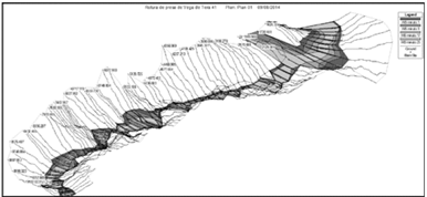 Distribuci&oacute;n espacial de la avenida, vista desde la presa.