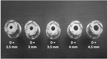 Generators configurations.