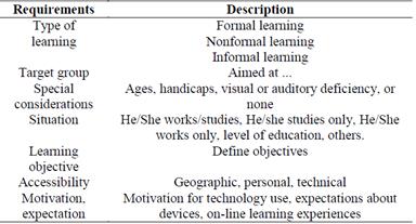 Personal or target group's needs