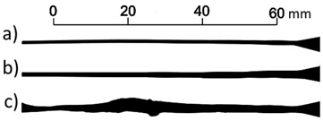 Shape of focusing tube wear with corundum after: a) 5 min, b) 10 min. c) 20 min.