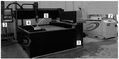 Testing rig: 1) Cutting table, 2) Intensifier, 3) Control Unit, 4) Catcher, 5) Cutting Head.