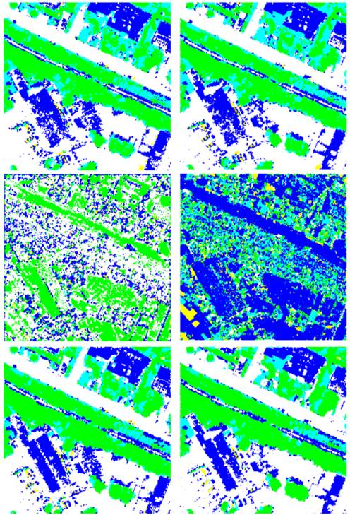 Clasificaci&oacute;n para la imagen representada en el espacio convencional (izquierda) y en el espacio de complejo cartesiano (derecha). En la primera fila se presenta el resultado con base en los rasgos espectrales, en la segunda fila con base en el rasgo de textura y en la &uacute;ltima fila con base en ambos rasgos.