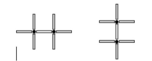 Definici&oacute;n del vecindario horizontal (izquierda) y vertical (derecha) centrado en una c&eacute;lula-1D. 