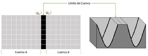 Planicie l&iacute;mite adelgazada en su representaci&oacute;n digital (izquierda) y de relieve (derecha).