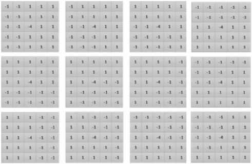 M&aacute;scaras de filtrado direccional sobre el espacio de representaci&oacute;n convencional.