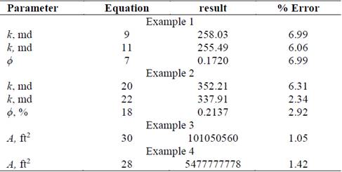 Results for worked examples