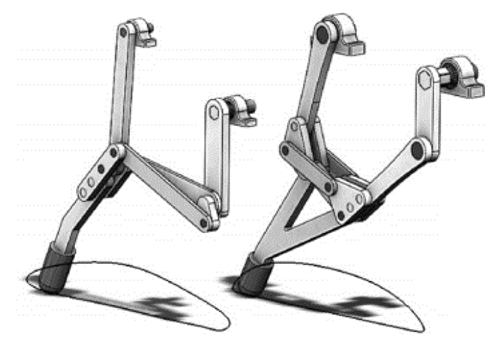 Mecanismos de Stepheson I y II de izquierda a derecha, generadores de trayectoria de marcha de cuadrúpedo.