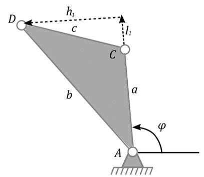 Eslabón de entrada ternario representado el triangulo ⊿ 𝐴