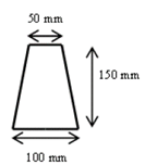 Abrams' mini cone. 