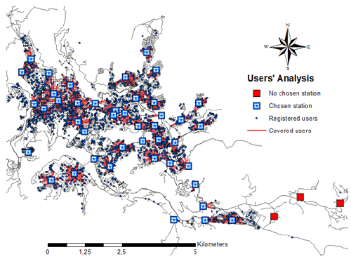 Location-allocation problem solved. Second alternative