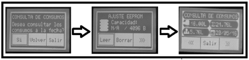 Navigation in the interface platform to consult historical consumption.