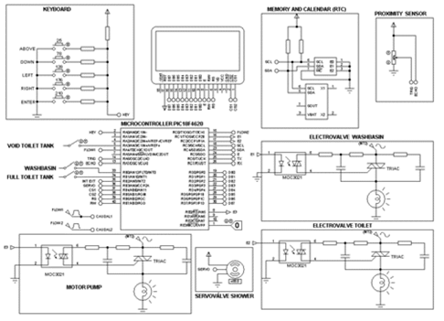 Electronic circuit and arrangement of elements for the control system.