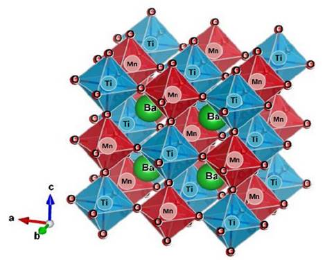 Crystal structure of the Ba2TiMnO6 material for the Fm-3m (#125) space group.