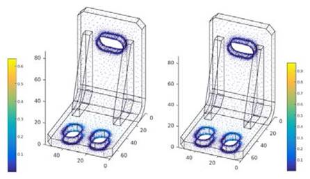 Final results for M=70 kg. a) Steel bracket and b) Titanium bracket. It can be see that the fus is less than one in all surface.