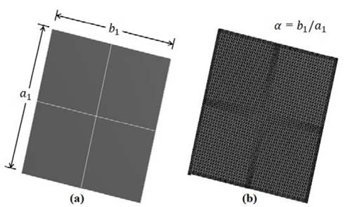 (a) Dimensions for Models N1, N2 and N3, and (b) Mesh for flat plates. 