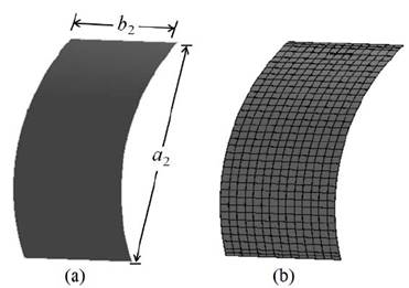 (a) Dimensions for Models N4, N5, N6 and N7; and (b) Meshing for the curved plates. 