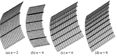 Models considering transversal stiffening (n = 2, 4, 6 and 8 stiffeners). 